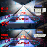 Solar Outdoor Light 182/112 LED Solar Security Flood Lighting with 3 Modes Adjustable Lighting Head for Garage Garden Yard Econic Blanks
