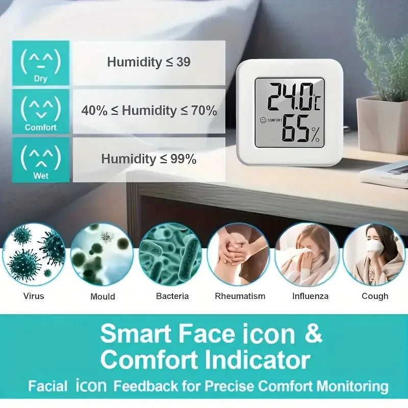 Indoor Mini Temperature and Humidity Meter, Bedroom Temperature Meter, Portable Electronic Digital Display, Humidity and Tempera Econic Blanks