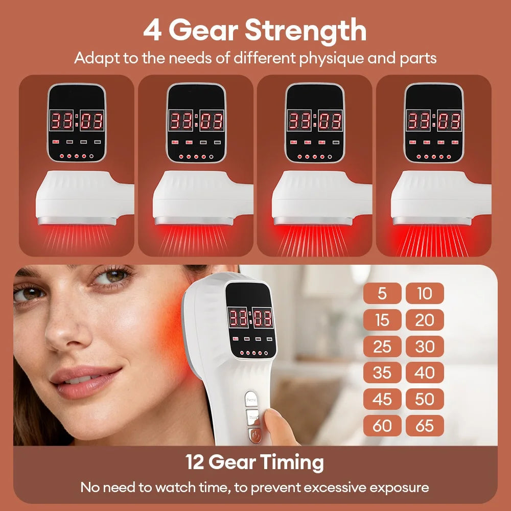650nm+808nm Infrared Handheld Face Body Red Light Beauty Device Skin Rejuvenation Muscle Joint Body Fatigue Relief Health Care Quick Pick Grocers