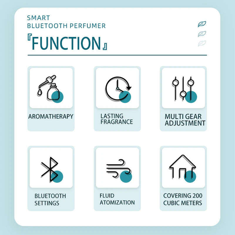 Timing Scent Air Machine Hotel Aroma Diffuser 140ML Wall Mounted Essential Oil Diffuser For Home Fragrance Bluetooth APP Control Quick Pick Grocers