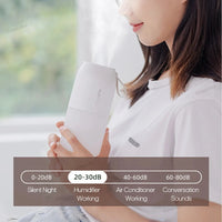 KINSCOTER Ultrasonic Air Humidifier 300ml 2000mAh Battery USB Sprayer Diffuser Releases Smooth Water Mists for Home Office Quick Pick Grocers