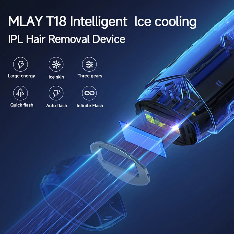 Mlay T18 ICE Cooling Hair Removal Device With Unlimited Shots Permanent IPL Laser Home Use Painless Epilator For Women Men Quick Pick Grocers