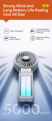 JISULIFE Portable Handheld Fan with LED Display,5 Speeds,5000mAh,150°Folded,3-IN-1 Hand/Desk/Neck Multifunction Personal Fan Quick Pick Grocers