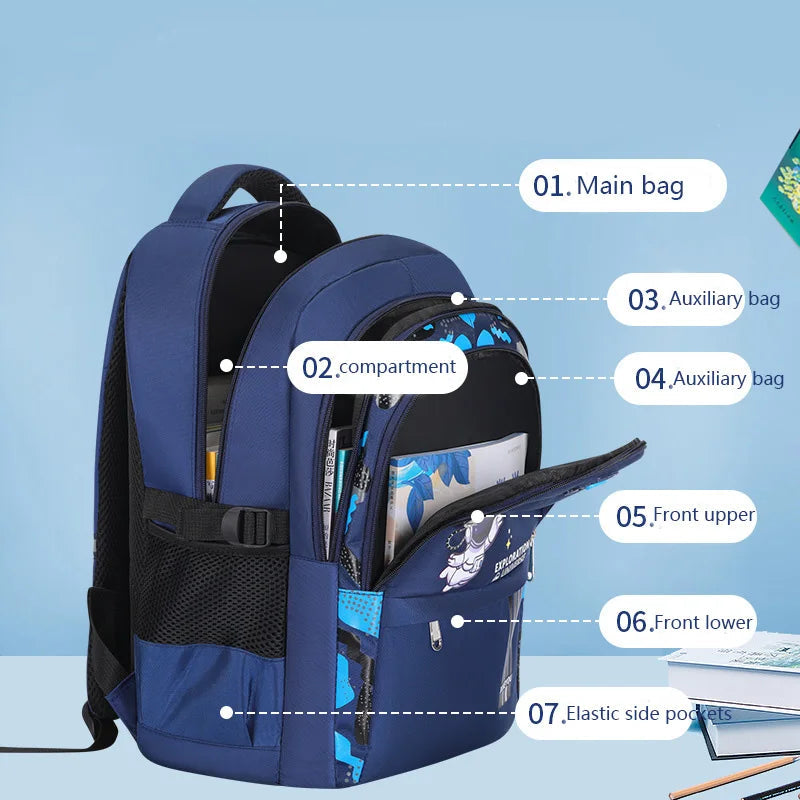 Kids Backpack Children School Bags for Boys Astronaut School Backpack Waterproof Primary Book Bag Mochila Infantil Purest Peak
