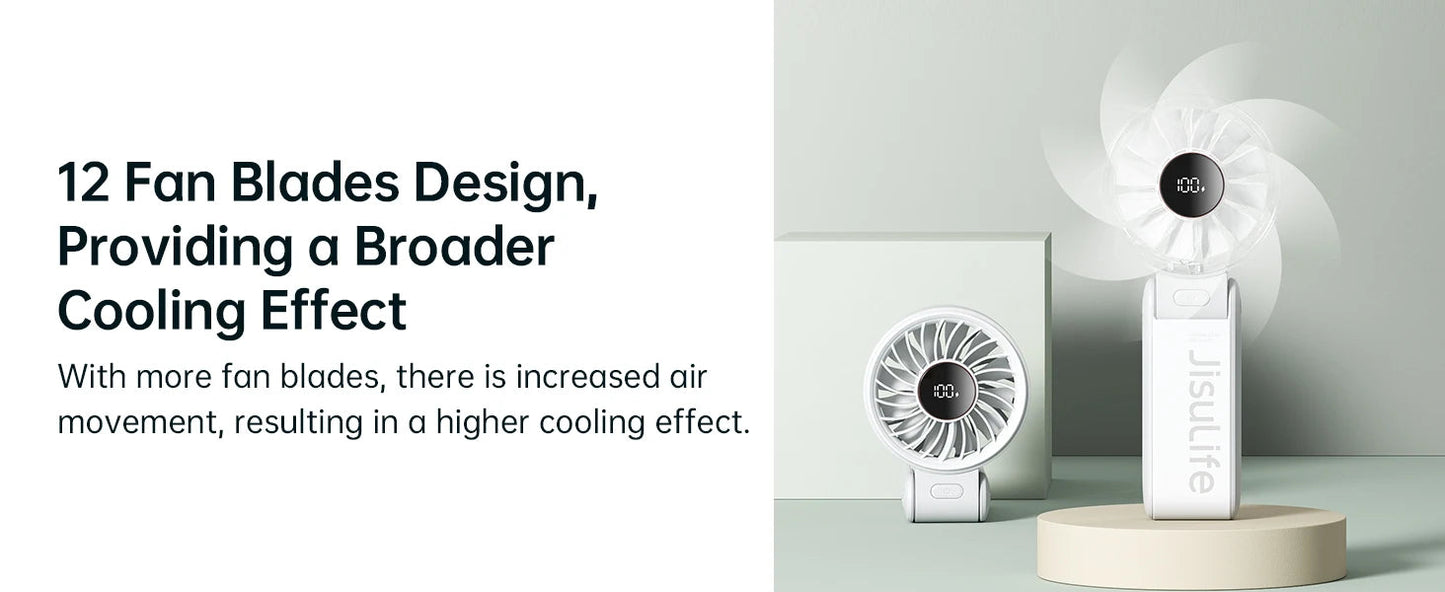 JISULIFE Portable Handheld Fan with LED Display,5 Speeds,5000mAh,150°Folded,3-IN-1 Hand/Desk/Neck Multifunction Personal Fan Quick Pick Grocers