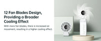 JISULIFE Portable Handheld Fan with LED Display,5 Speeds,5000mAh,150°Folded,3-IN-1 Hand/Desk/Neck Multifunction Personal Fan Quick Pick Grocers
