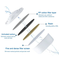 For Brita Maxtra 2PCS/6PCS Water Filters Cartridge Limescale Chlorine Impurities Purify Kettle Activate Carbon Water Filter Quick Pick Grocers
