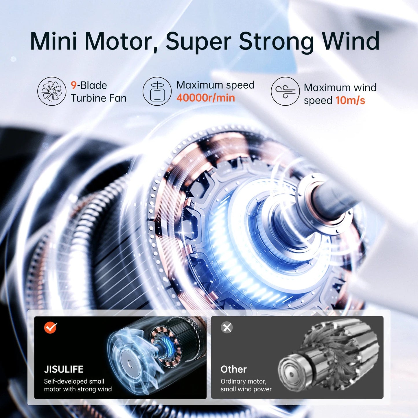 JISULIFE Handheld Turbo Fan,Super Strong Wind,5 Speeds,Long Battery Life,5000mAh,USB Rechargeable,Multipurpose Pocket fan Quick Pick Grocers