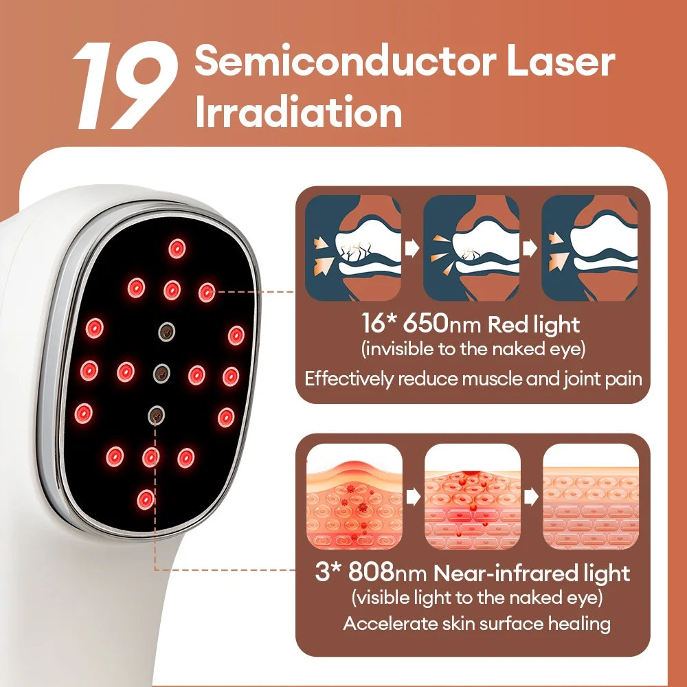 650nm+808nm Infrared Handheld Face Body Red Light Beauty Device Skin Rejuvenation Muscle Joint Body Fatigue Relief Health Care Quick Pick Grocers