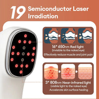 650nm+808nm Infrared Handheld Face Body Red Light Beauty Device Skin Rejuvenation Muscle Joint Body Fatigue Relief Health Care Quick Pick Grocers