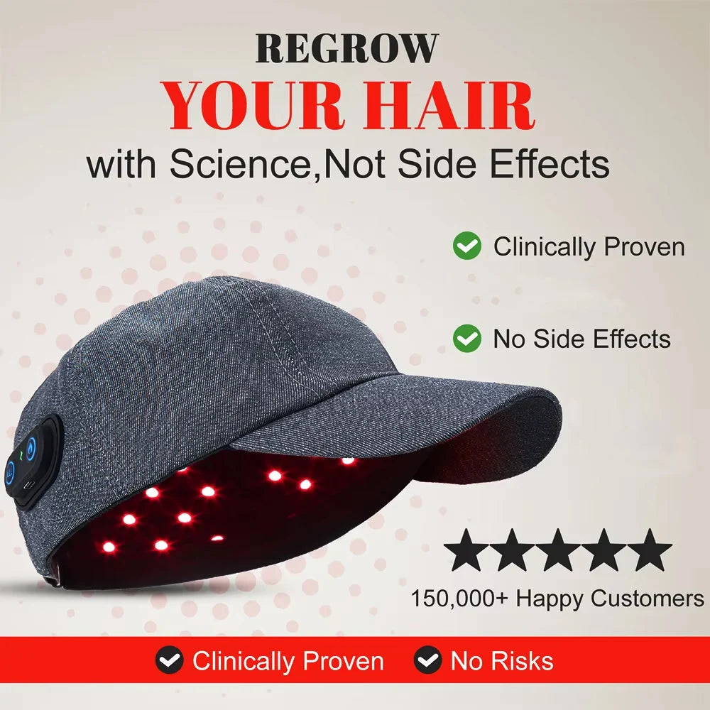 New Infrared LEDs 660nm&850nm Red Light Therapy Hair Growth Cap For Hair Regrowth Anti Hair Loss Relax Scalp Anti-inflammatory Quick Pick Grocers