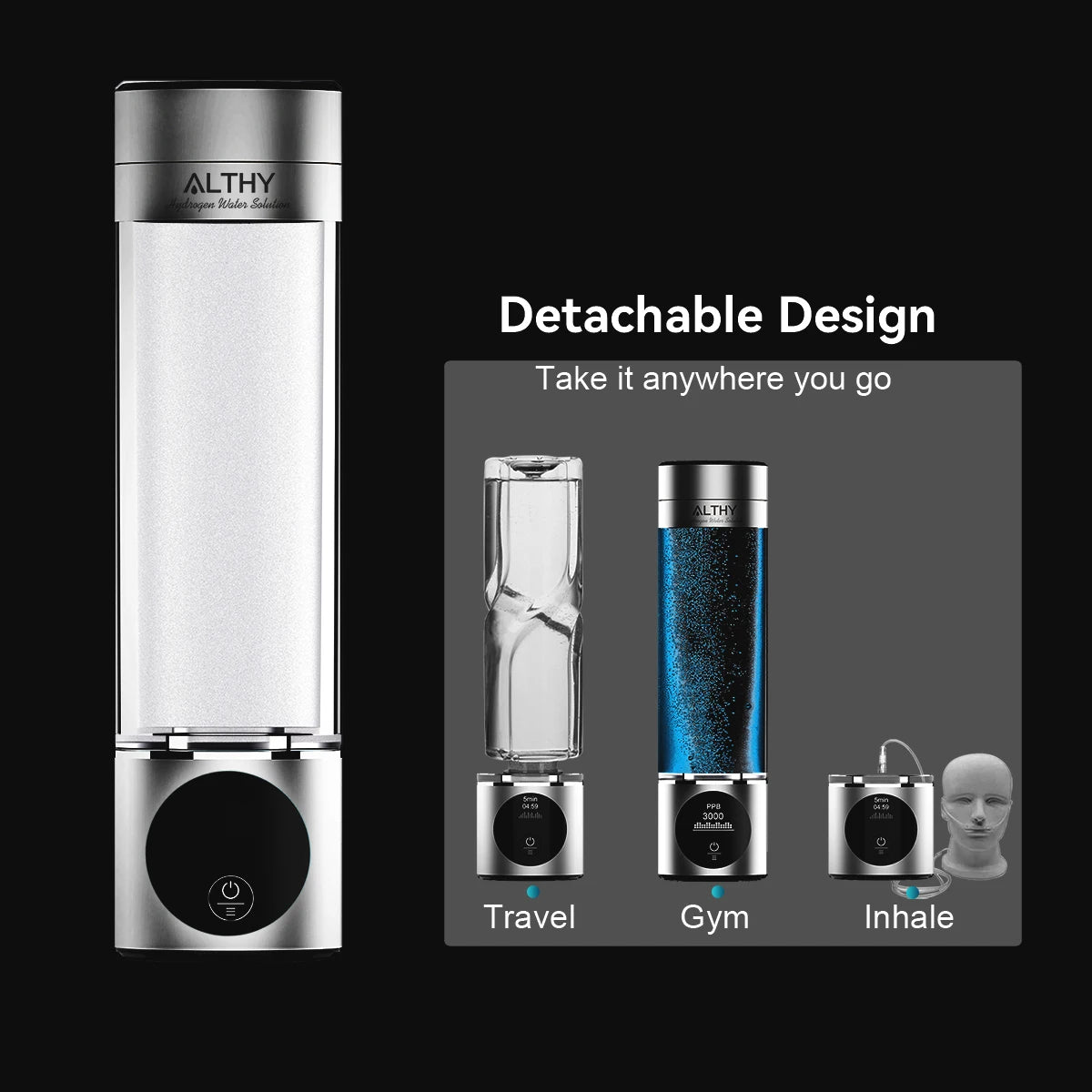 ALTHY Performance Hydrogen Water Generator Bottle DuPont SPE+PEM Dual Chamber + PPB&Time&Battery Display + H2 Inhalation Device Quick Pick Grocers
