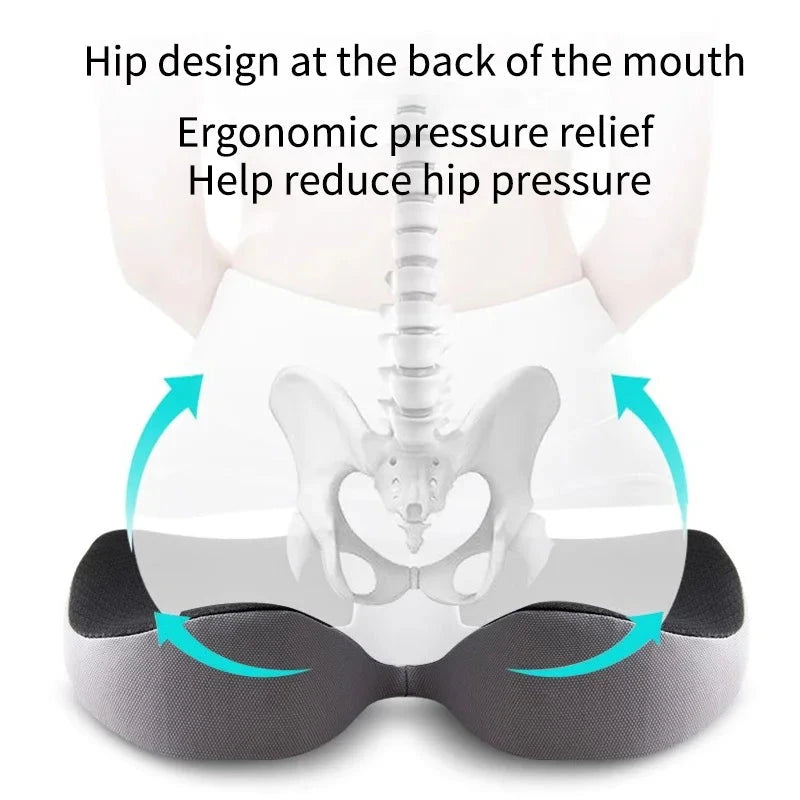 Cushion Non Slip Orthopedic Memory Foam Prostate Cushion for Tailbone Sciaticaback Pain Relief Comfort Chair Car Seat Econic Blanks