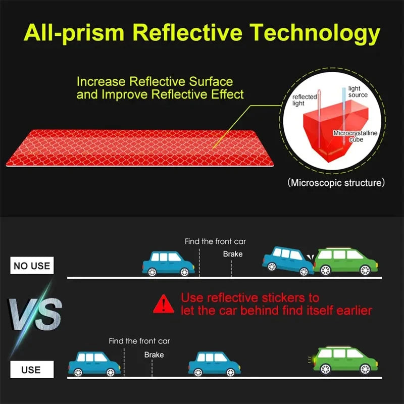 1 Set Reflective Warning Safety Tape - Car Trunk Anti-Collision, Add Protection For Your Vehicle Econic Blanks