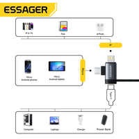 Essager 2-in-1 Lightning/Micro USB Adapter Fast Charging USB Type C Female Connector for iPhone 17 16 15 14 13pro iPad Converter Quick Pick Grocers