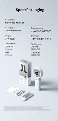 JISULIFE Portable Handheld Fan with LED Display,5 Speeds,5000mAh,150°Folded,3-IN-1 Hand/Desk/Neck Multifunction Personal Fan Quick Pick Grocers