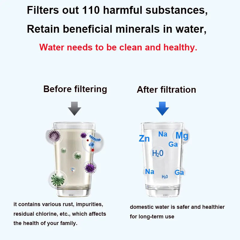 Refrigerator Water Filter accessories For LG LT1000P Compatible With ADQ74793501,ADQ74793502,MDJ64844601,AGF80300704,ADQ75795105 Quick Pick Grocers