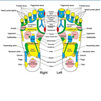 Foot Massage Mat Acupressure Relax Massage Pad Trigger Point Heath Therapy Relax Pain Stress Relief Reflexology Walk Stone Road Quick Pick Grocers