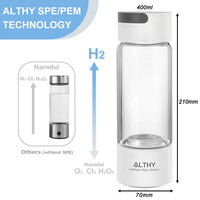 ALTHY Hydrogen Rich Water Generator Bottle - Glass Cupbody - DuPont SPE & PEM Dual Chamber Maker Ionizer - H2 Inhalation Device Quick Pick Grocers