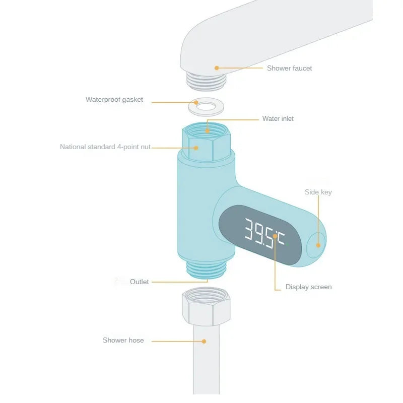 LED Display Household Water Shower Thermometer 5-85℃ Flow Self-powered Water Thermometer Monitoring Baby Care Energy Smart Meter Purest Peak