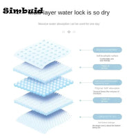 Super Absorbent Pet Diaper Dog Training Pee Pads Disposable Healthy Nappy Mat For Cats Dog Quick-dry Econic Blanks