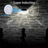1PC Solar Light Outdoor 100 LED Wall Lamp PIR Motion Sensor Lamp Waterproof Stairs Lights for Courtyard Garden Street Decoration Quick Pick Grocers