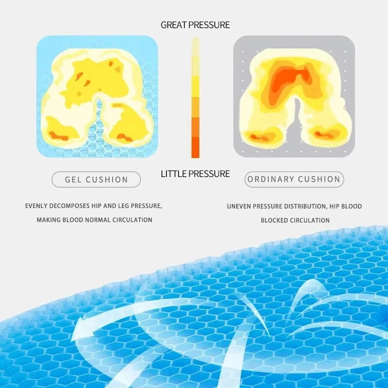 Gel Seat Cushion Summer Breathable Honeycomb Design For Pressure Relief Back Tailbone Pain - Home Office Wheelchair Chair Cars Econic Blanks