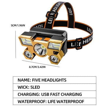 Powerful Rechargeable Head Flashlight for Fishing Led Headlamp Nitecore Camping Headlights Hunting Torch Hiking Front Lanterns