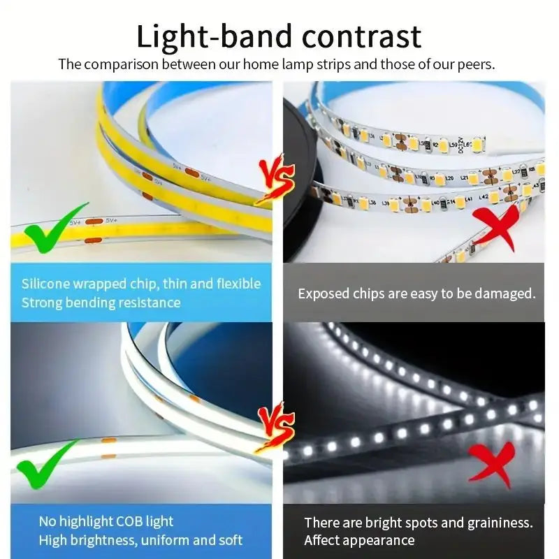 LED COB USB Strip Light – Touch Dimmer Flexible Indoor Lighting Econic Blanks