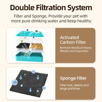 ROJECO Water Fountain Replaceable Filter For 2.2L Wireless Cat Water Foutain Filters Cats Drinkers Pet Water Purifier Filters Quick Pick Grocers