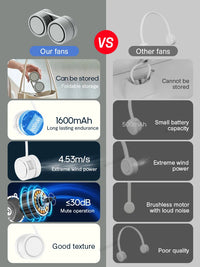New Hanging Neck Fan Portable Cooling Fan Air Cooler USB Leafless Bladeless Neckband Mini Rechargeable Electric Fans Quick Pick Grocers