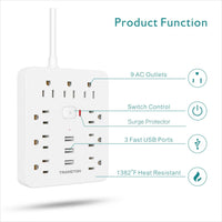 Power Outlet with Surge Protector, 9 sockets 3 USB Ports,5ft Extension Cord, Quick Charge, For Home and Office,White Econic Blanks