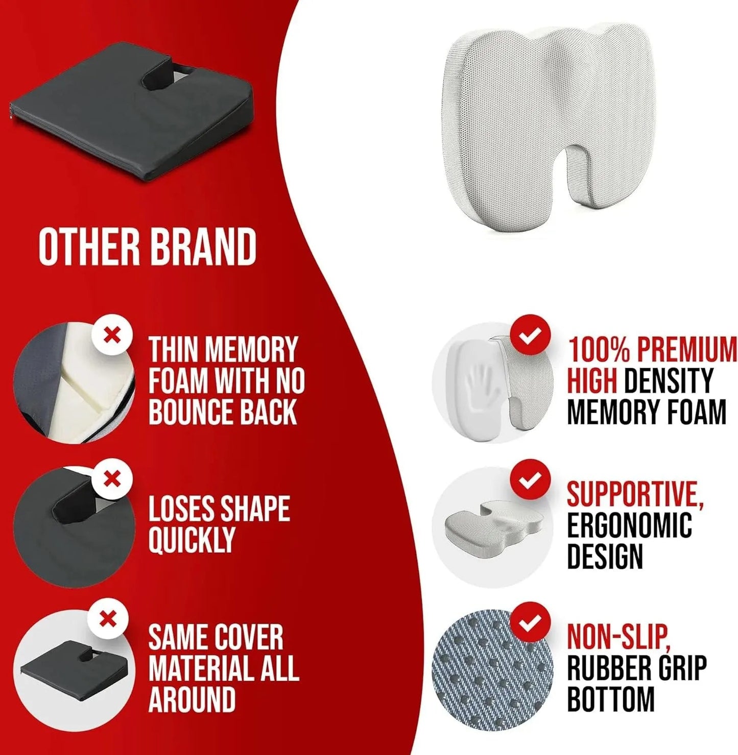 Ergonomic Memory Cotton Office Cushion Hemorrhoid Cushion Chair Cushion Sedentary Artifact Student Ass Cushion Econic Blanks