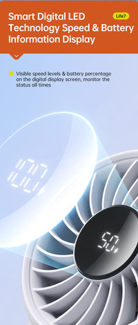 JISULIFE Portable Handheld Fan with LED Display,5 Speeds,5000mAh,150°Folded,3-IN-1 Hand/Desk/Neck Multifunction Personal Fan Quick Pick Grocers