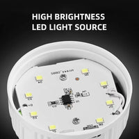 Portable USB Rechargeable LED Camping Light Multifunctional Outdoor Emergency Hanging Tent Lamp Hiking Picnics Night Lighting