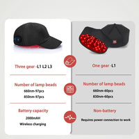 New Infrared LEDs 660nm&850nm Red Light Therapy Hair Growth Cap For Hair Regrowth Anti Hair Loss Relax Scalp Anti-inflammatory Quick Pick Grocers