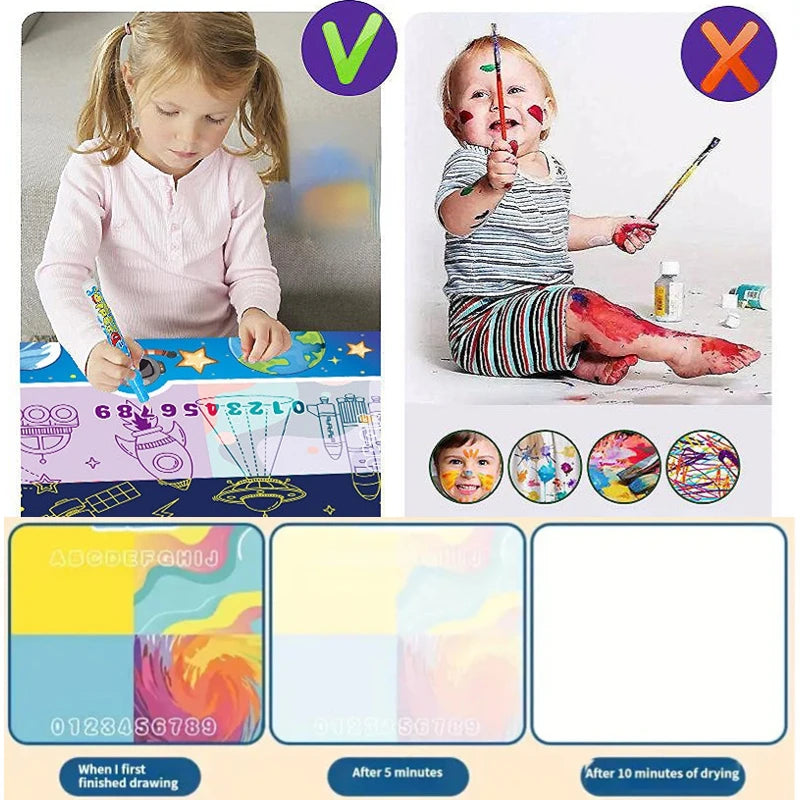 100x80CM Magic Water Drawing Mat Coloring Doodle With Reusable Magic Pens Montessori Painting Board Educational Toys Kids Gifts Econic Blanks
