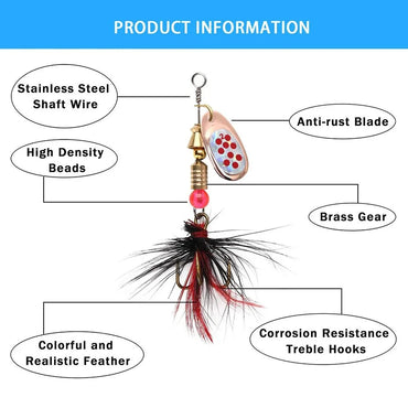 Metal Spoon Spinner Lure 2 to 8g 3.5g 10pcs/Lot Spoonbait Crankbaits Fishing Wobblers For Pike Crochet Set Bait Tackles Econic Blanks