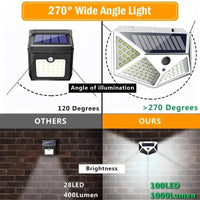 1PC Solar Light Outdoor 100 LED Wall Lamp PIR Motion Sensor Lamp Waterproof Stairs Lights for Courtyard Garden Street Decoration Quick Pick Grocers