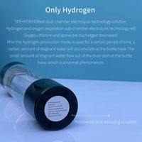 BlueVida New 8th Generation Nano Hydrogen Water Generator Bottle DuPont SPE/PEM Water Hydrogenator With H2 Inhaler-Touch Button Quick Pick Grocers