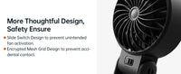 JISULIFE Portable Handheld Fan with LED Display,5 Speeds,5000mAh,150°Folded,3-IN-1 Hand/Desk/Neck Multifunction Personal Fan Quick Pick Grocers