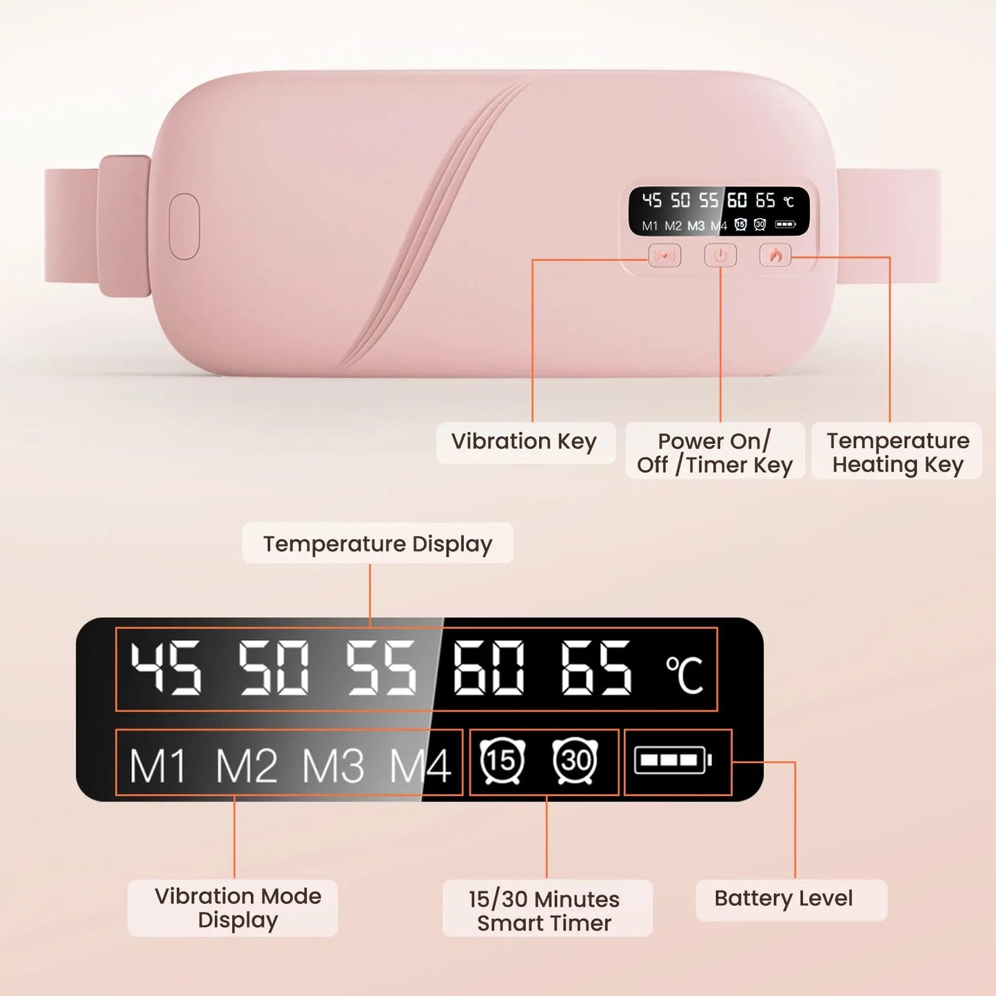 Electric Heating Pad Menstrual Cramp Massager Belt Women Period Care Hot Compress Device Vibration Abdominal Ulter Warmer Belt Quick Pick Grocers