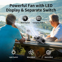 Socoolfan 14500mAh Outdoor Fan Portable Waist Hanging Neck Strong Dual Air Vents Fans for Travel Sports Courier Outdoor Working Quick Pick Grocers