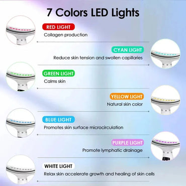 Portable 7 Colors LED Light Therapy Face Neck Massager 3 Gears Adjustable Gentle Vibration Anti Wrinkle Skin Tightening Lifting Quick Pick Grocers